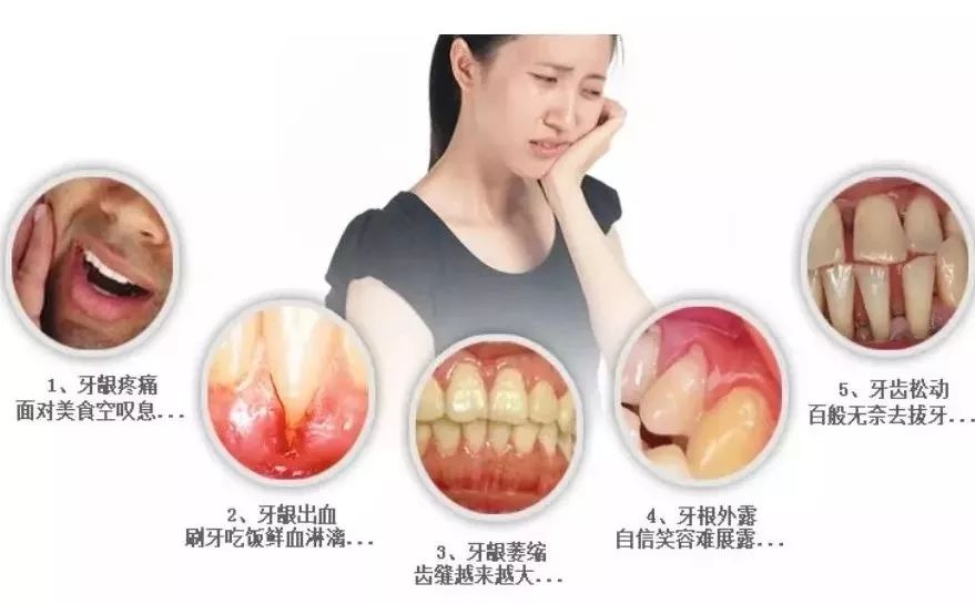 牙齦萎縮、牙根暴露、牙齒鬆動、困擾已久的牙周疾病？